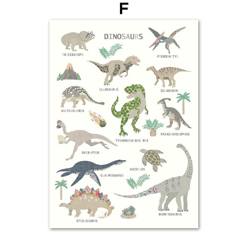 Dekoracyjne obrazki -Dinosaury